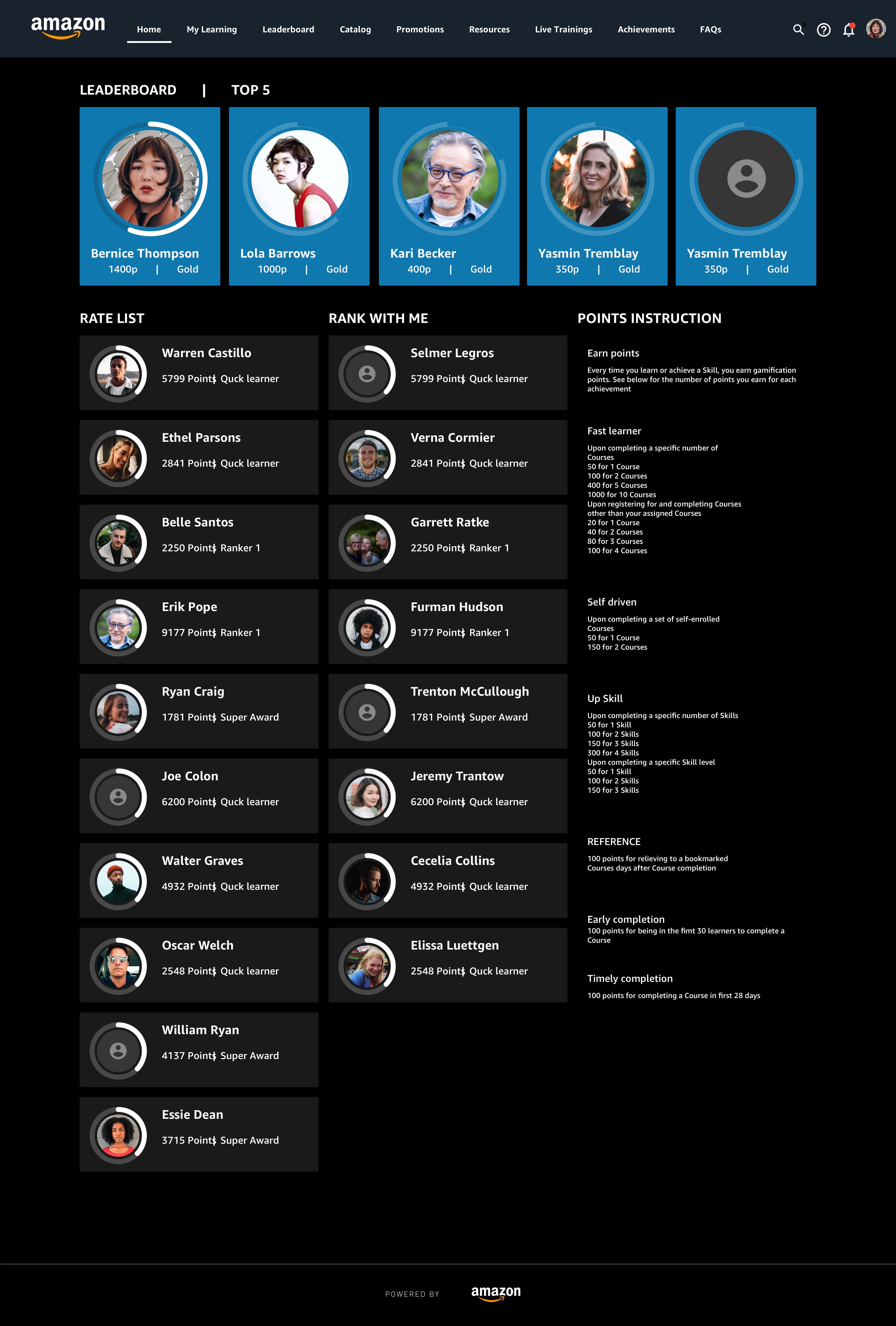 Amazon Retail Partner LMS — Leaderboard