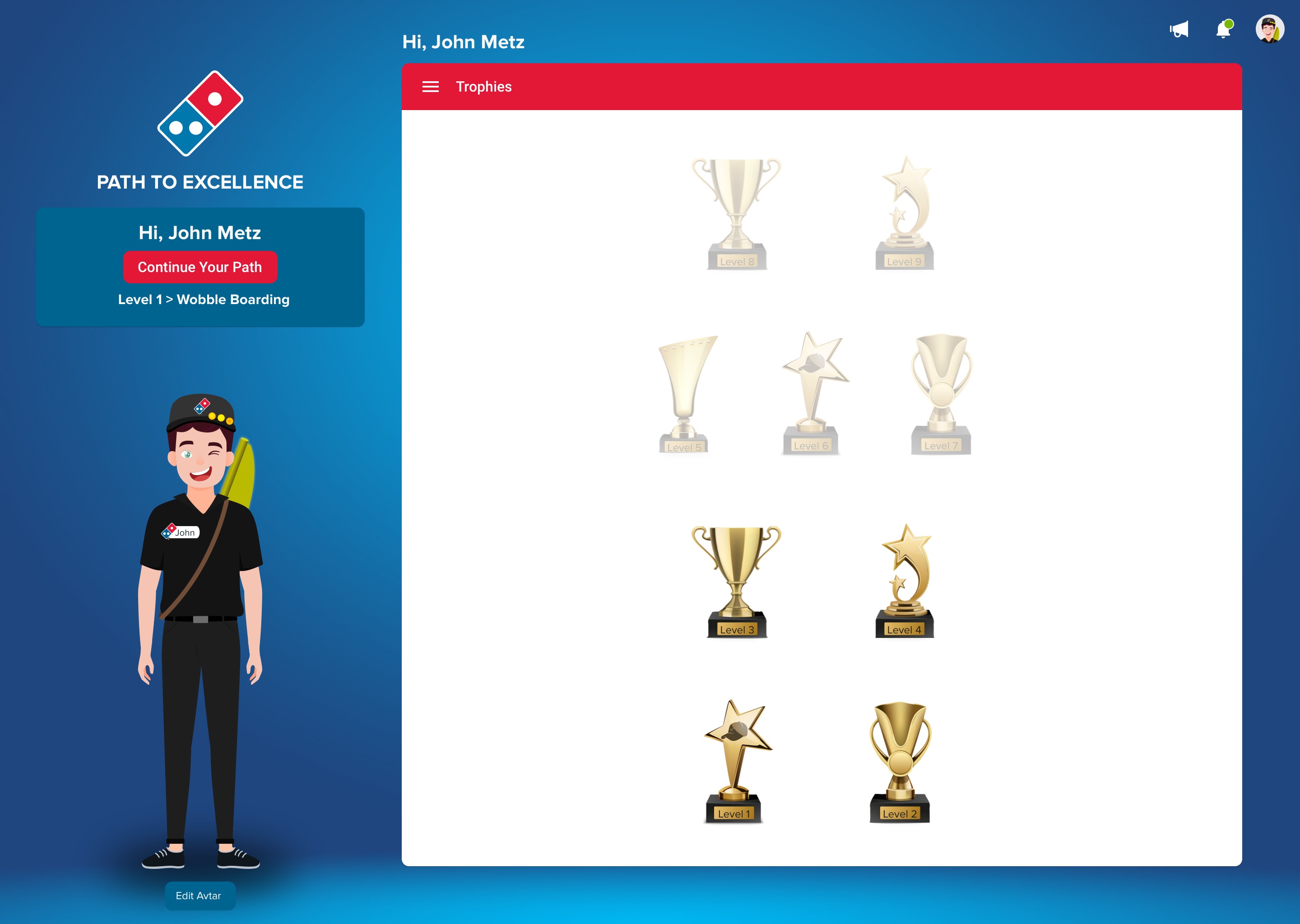 Domino's Australia Gamified Training — Trophies
