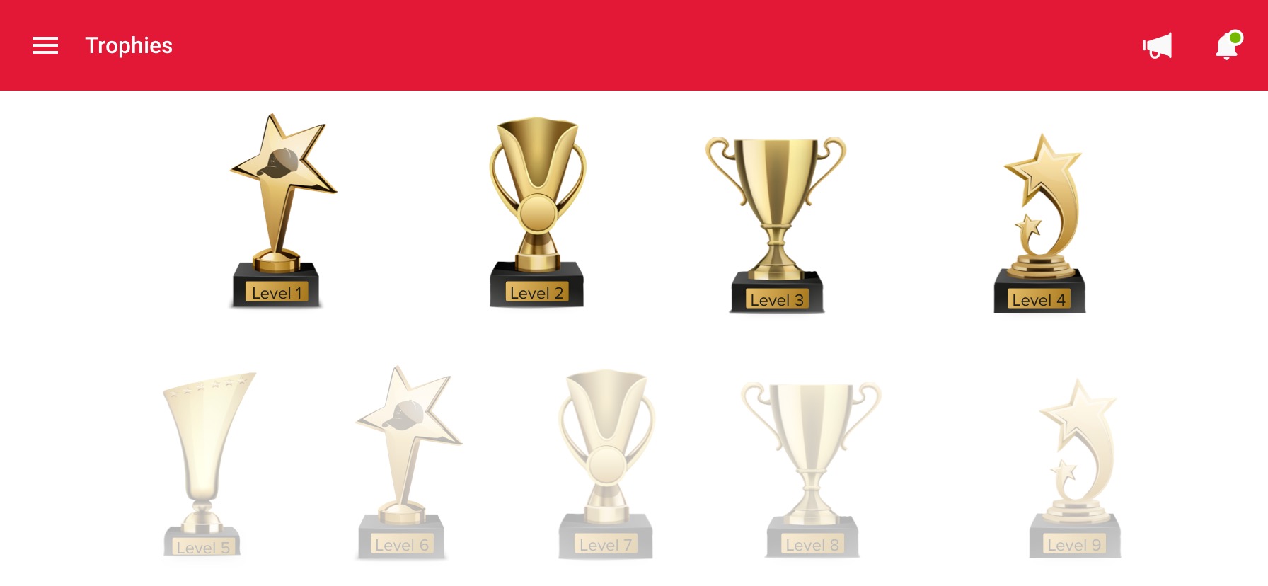 Domino's Australia Gamified Training — Trophies
