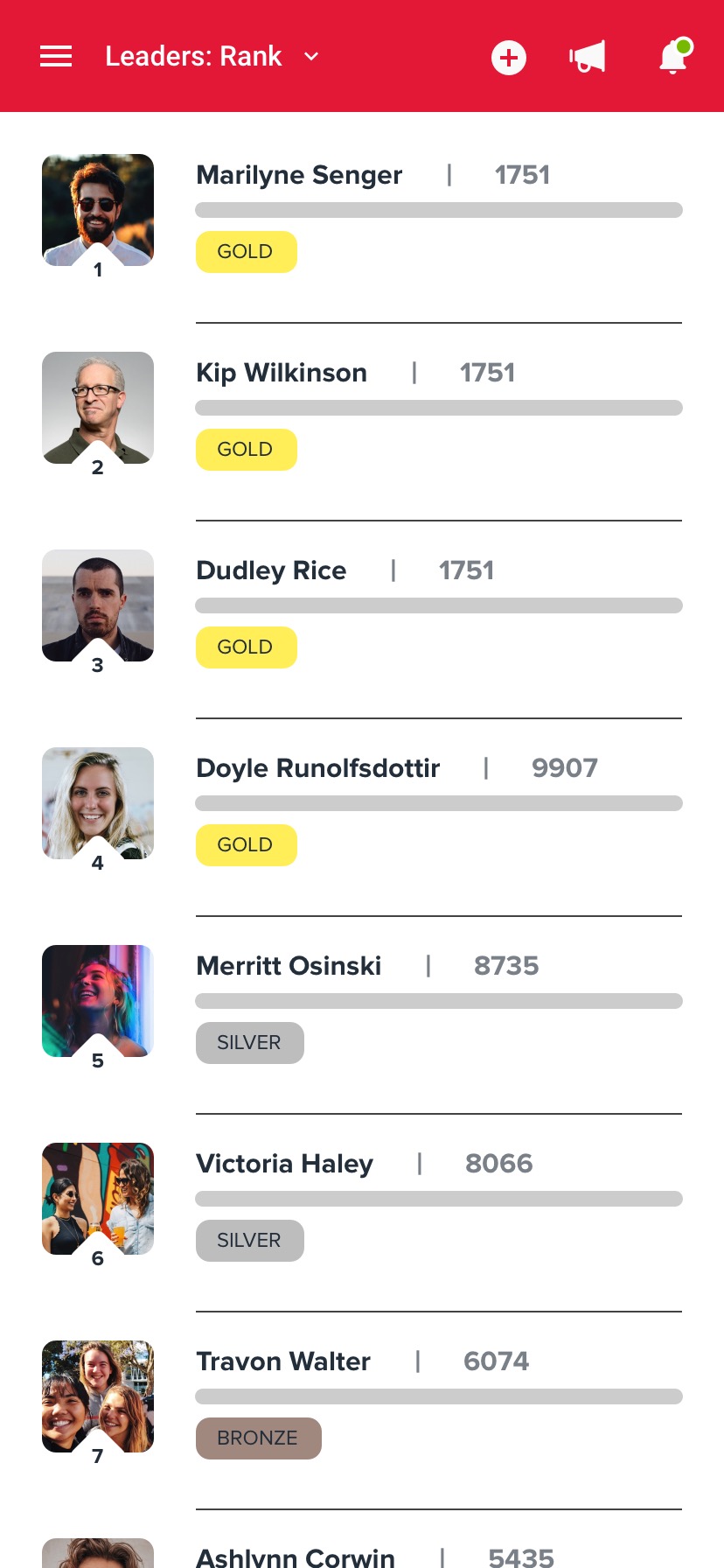 Domino's Australia Gamified Training — Leaders