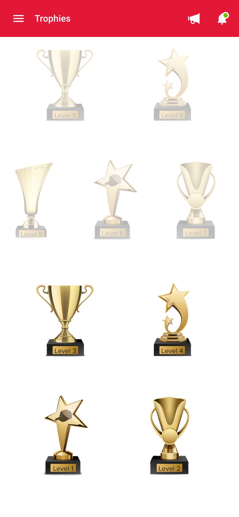 Domino's Australia Gamified Training — Trophies