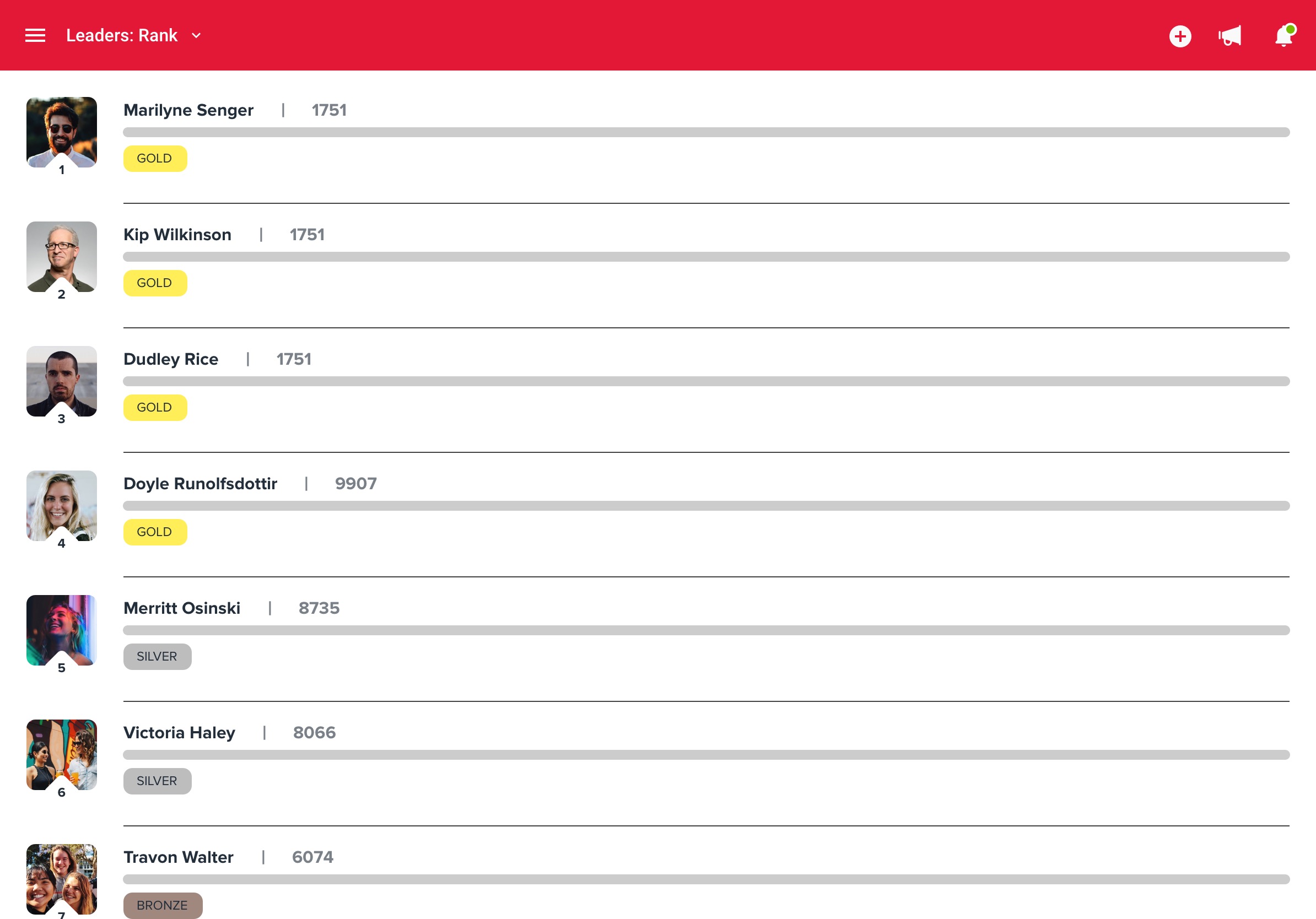 Domino's Australia Gamified Training — Leaders