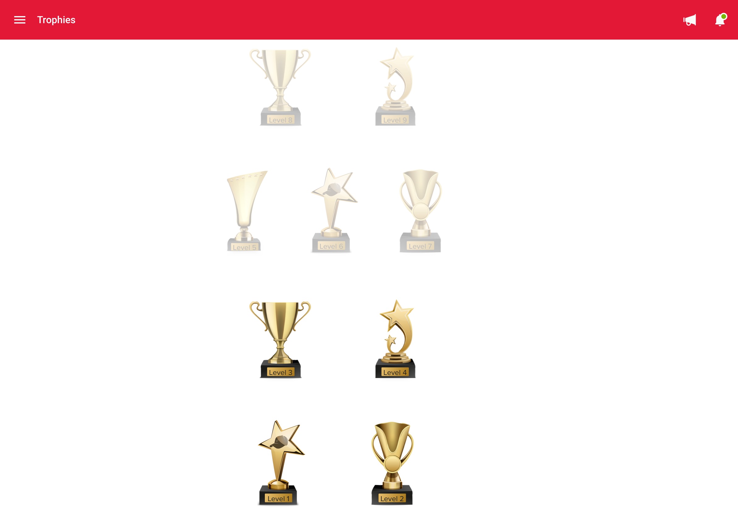 Domino's Australia Gamified Training — Trophies