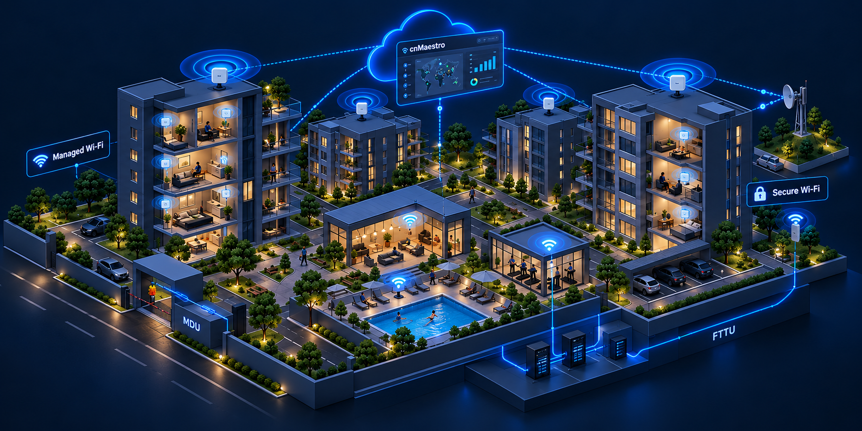 cnMaestro MDU Property Management Dashboard