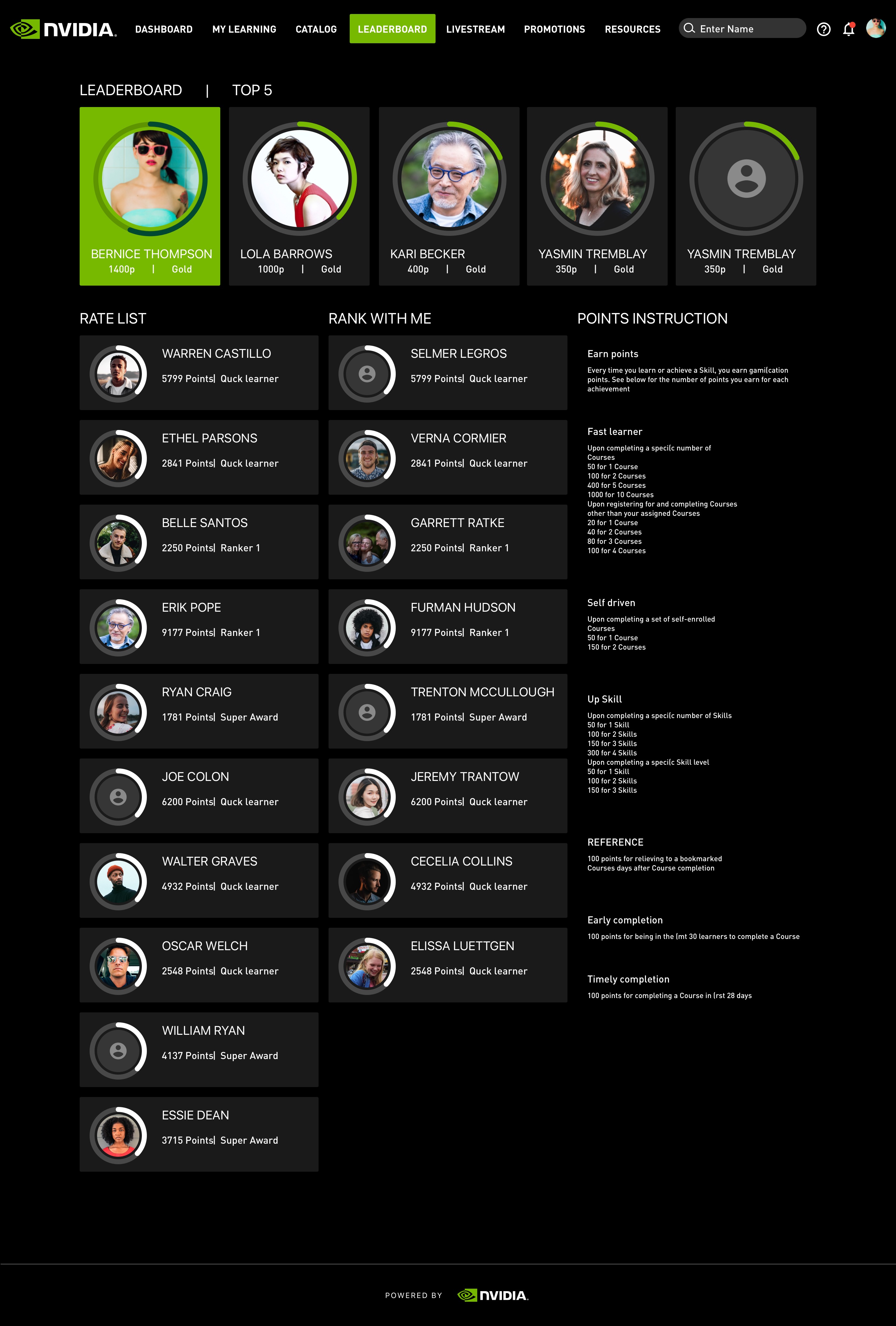 NVIDIA Livestream Learning & Gamification — Leaderboard