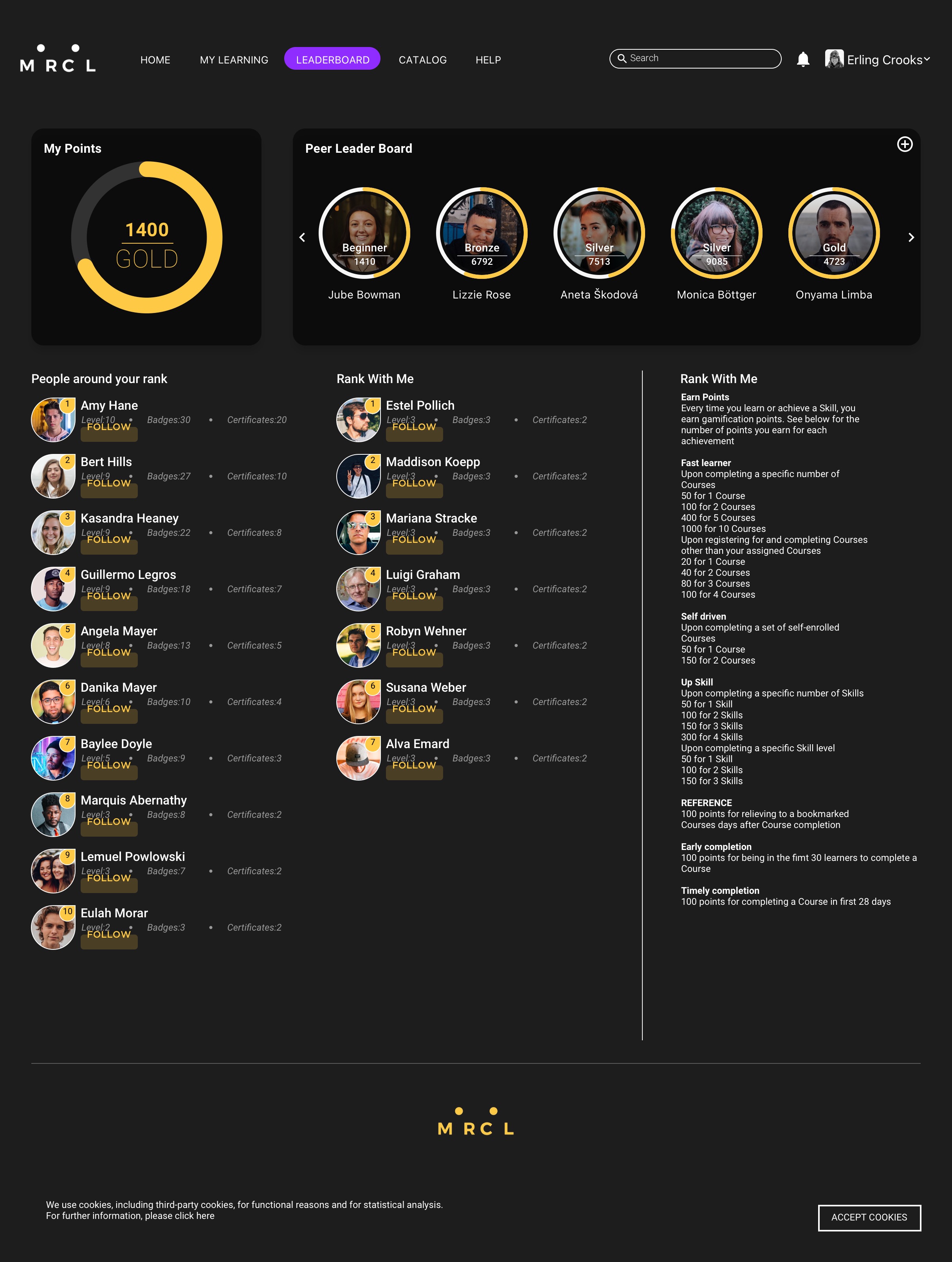 Publicis Groupe Talent Learning — Leader Board