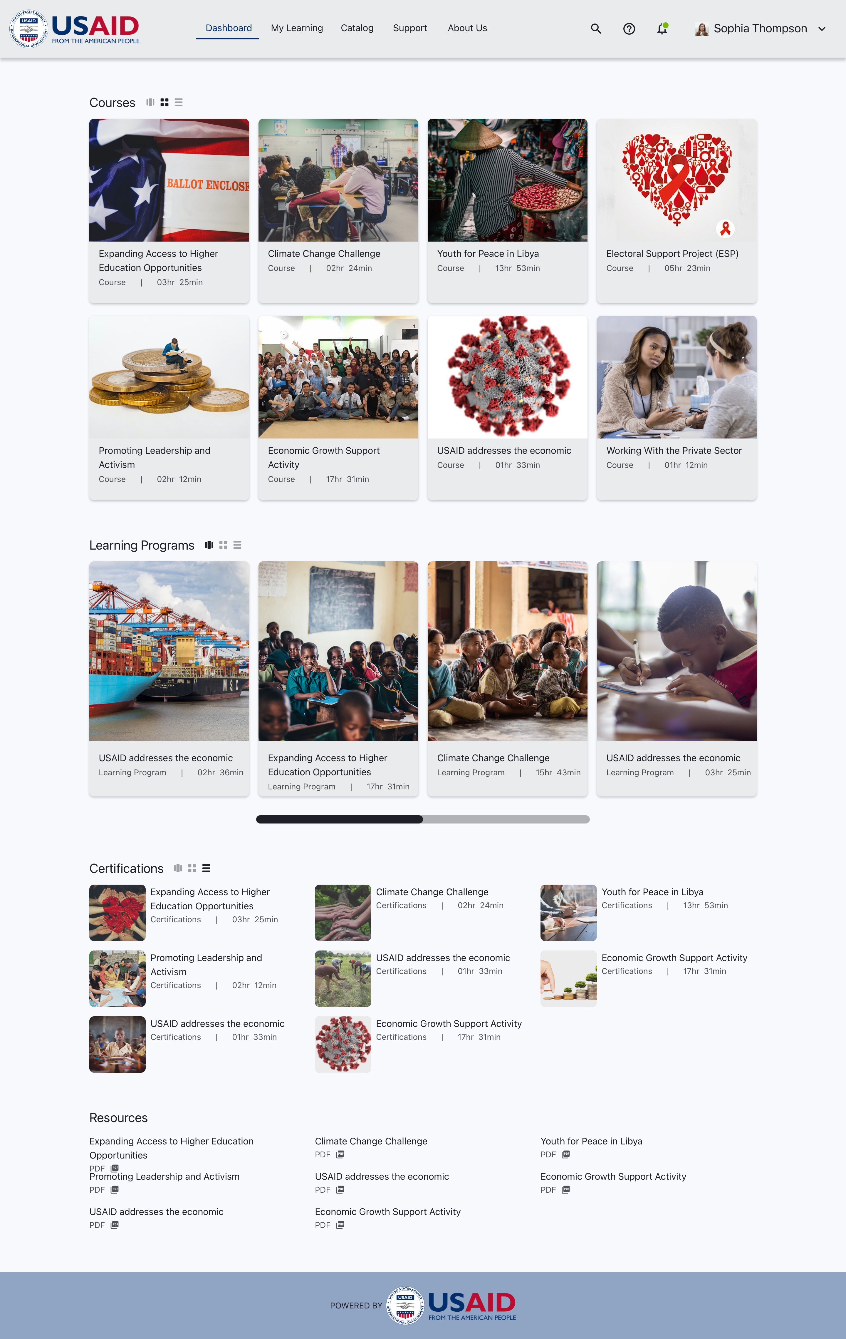 USAID Global Learning Portal — Catalog