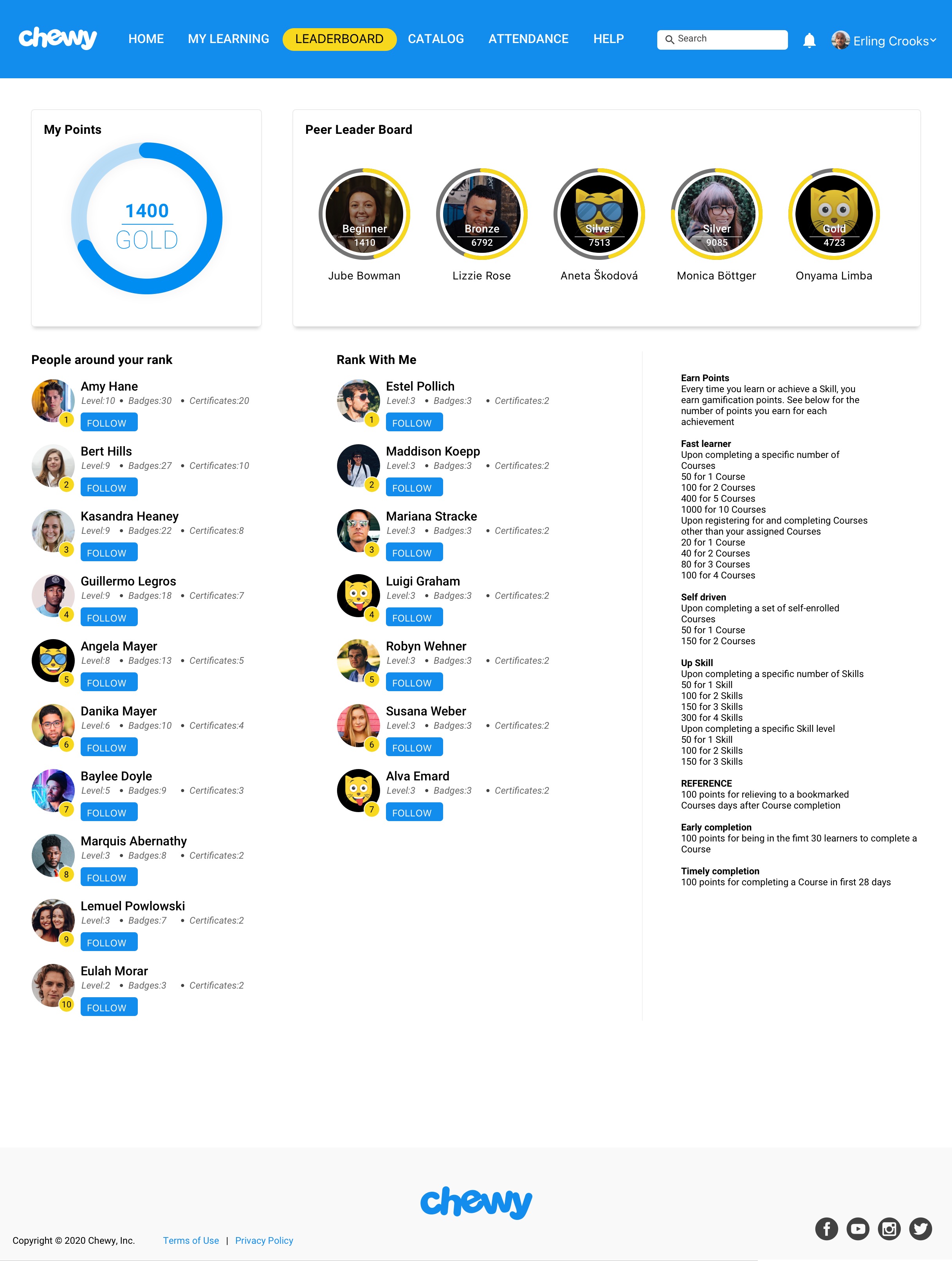 Chewy Customer Care LMS — Leader Board