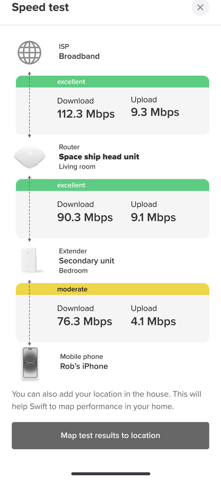 Multi-Node Network Speed Test Wireframe