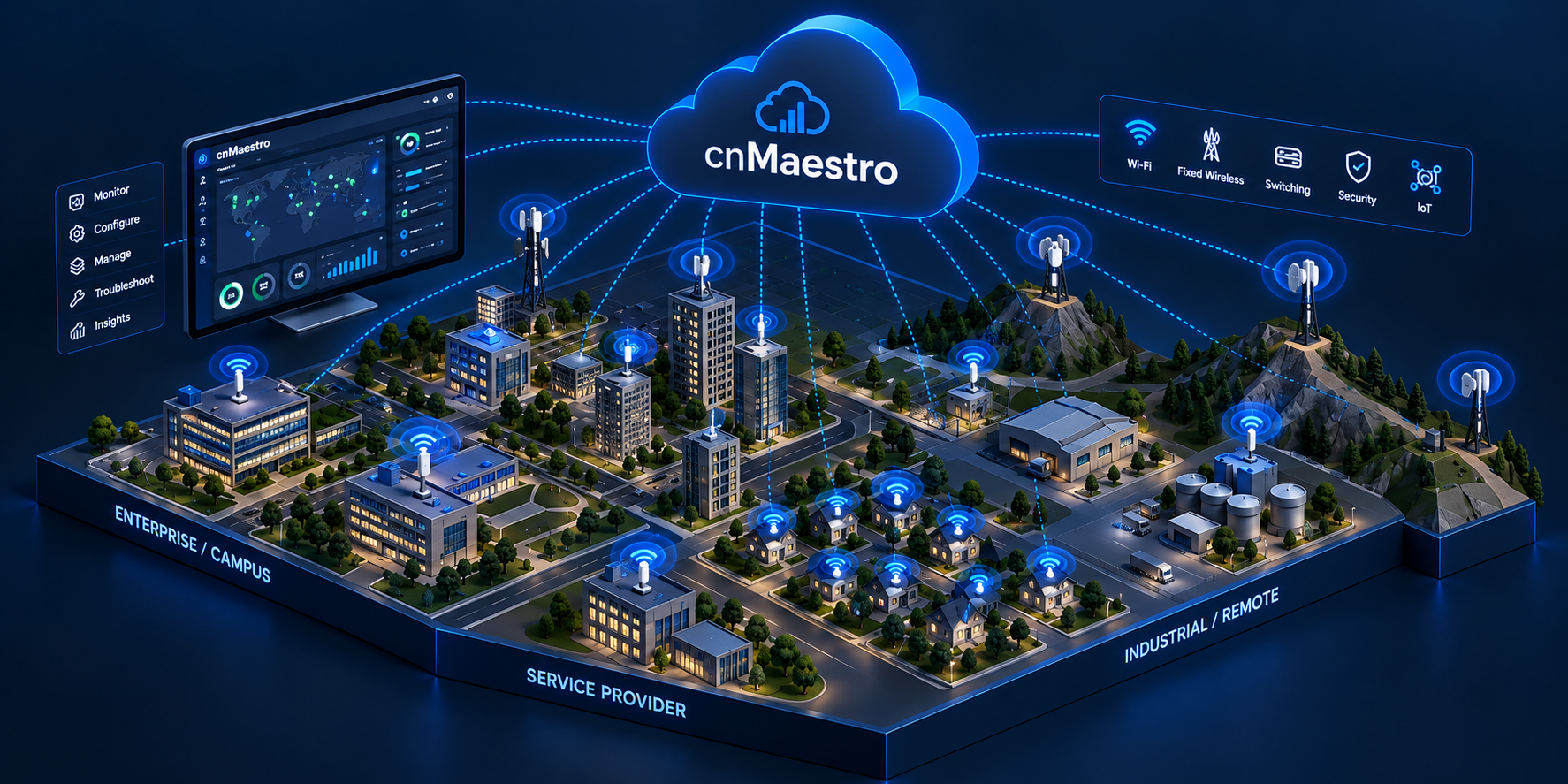 cnMaestro hero workspace